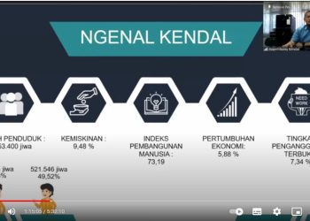 Mahasiswa KKN Unissula Akan Kembangkan Pariwisata Kendal